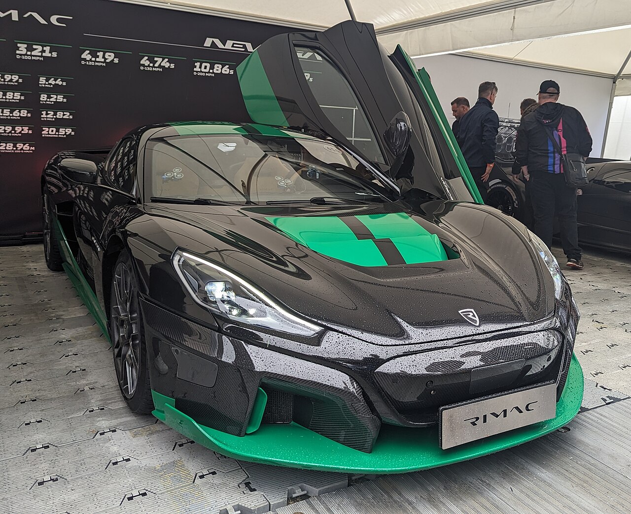 Rimac Nevera